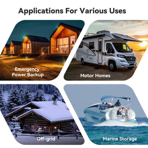 Power Queen LiFePO4 battery for RV, off-grid cabin, marine boat, and emergency backup power