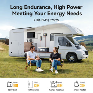 Power Queen 12V 410Ah battery used in RV to power home appliances