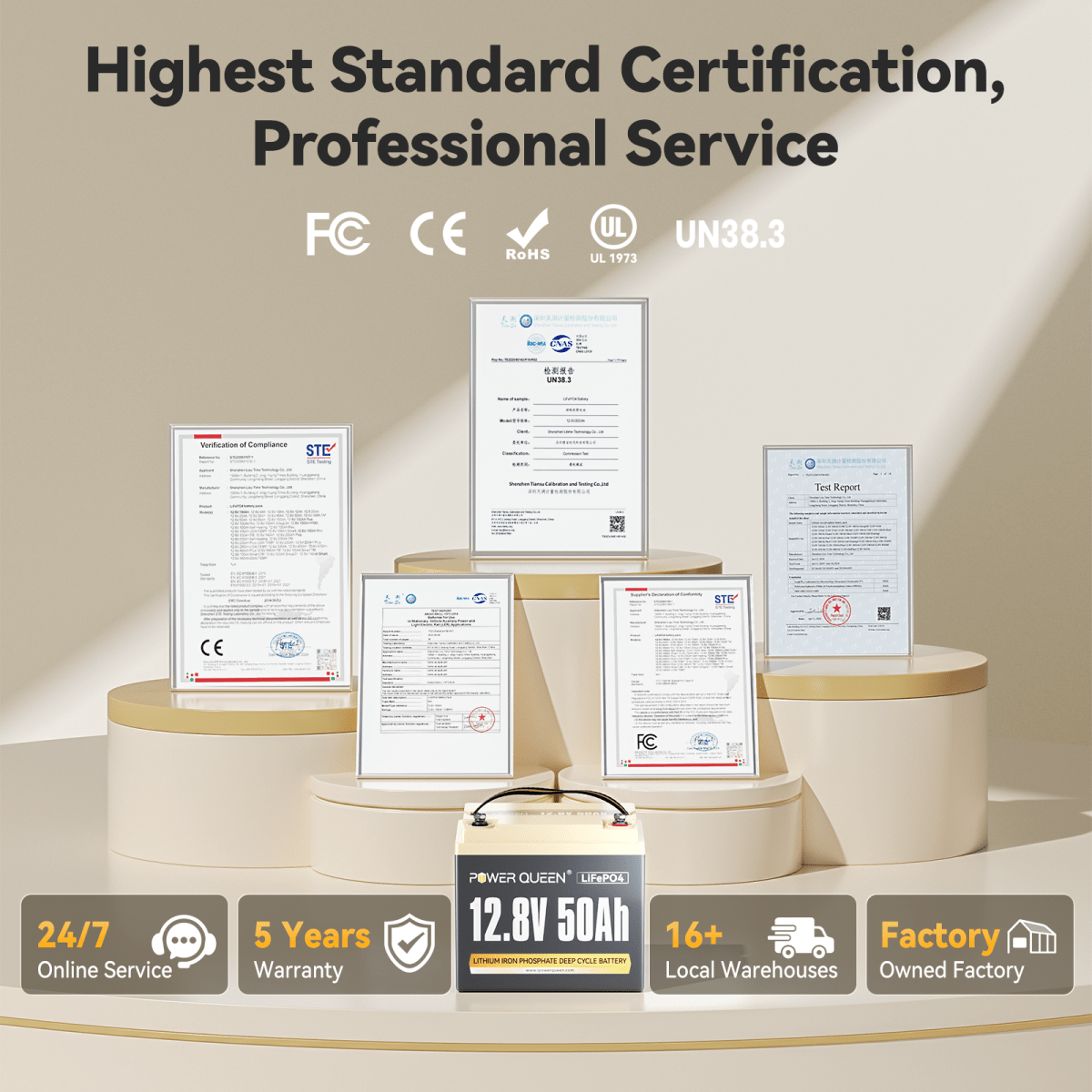 Certifications and 5-year warranty for Power Queen 12V 50Ah deep cycle lithium battery