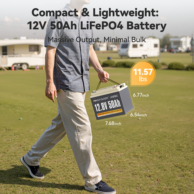 Compact and lightweight Power Queen 12V 50Ah LiFePO4 battery ideal for RVs and portable solar systems
