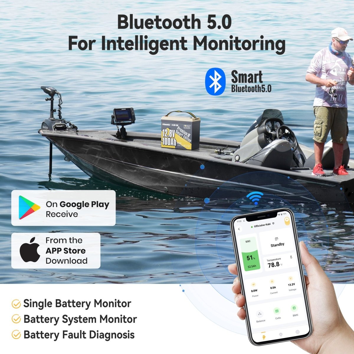 Power Queen LiFePO4 battery in fishing boat, monitored via Bluetooth app