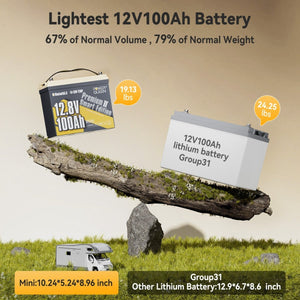 Power Queen lightweight 12V100Ah battery compared with Group 31 lithium battery