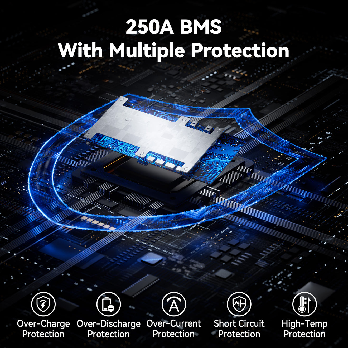 Power Queen 12.8V 410Ah battery with 250A BMS and multiple protection features