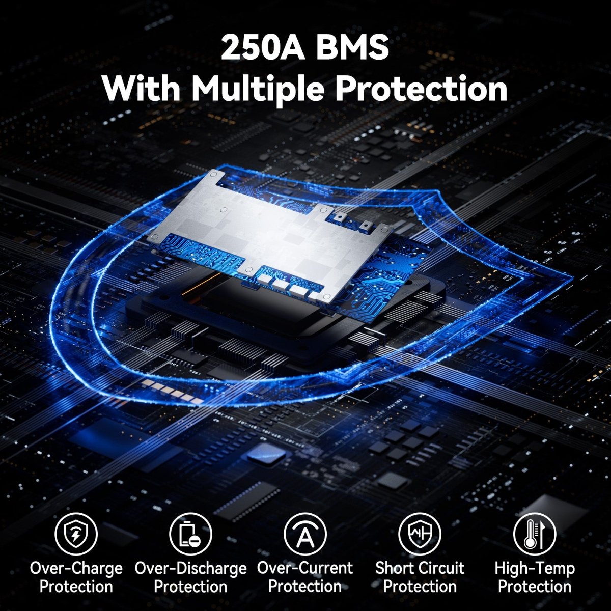 Power Queen 12.8V 410Ah battery with 250A BMS and multiple protection features