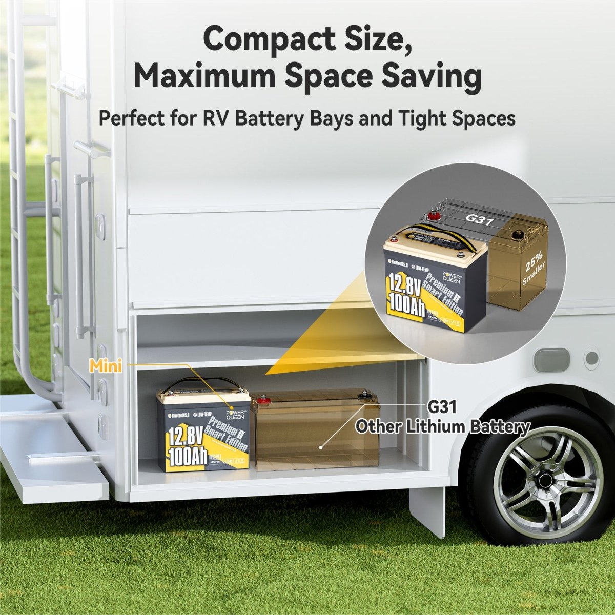 Compact Power Queen mini battery installed in RV battery bay for space saving