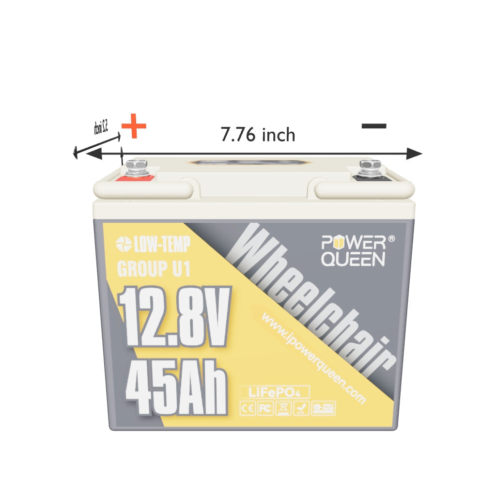 [Like New] Power Queen 12V 45Ah Group U1 Lithium Battery