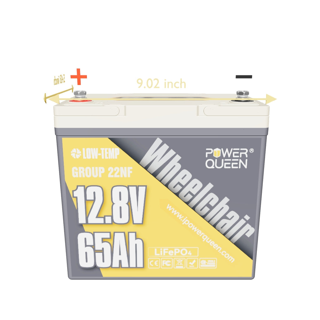 Power Queen 12V 65Ah 22NF Lithium Battery