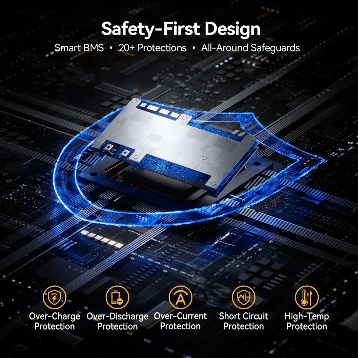Safety-first design Power Queen 24v 125ah lithium battery featuring a smart BMS with 20 plus protections including over-charge and short circuit safeguards