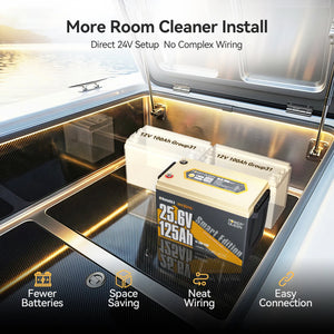 Power Queen 24v 125ah lithium trolling motor battery saving room compared to two Group 31 batteries.