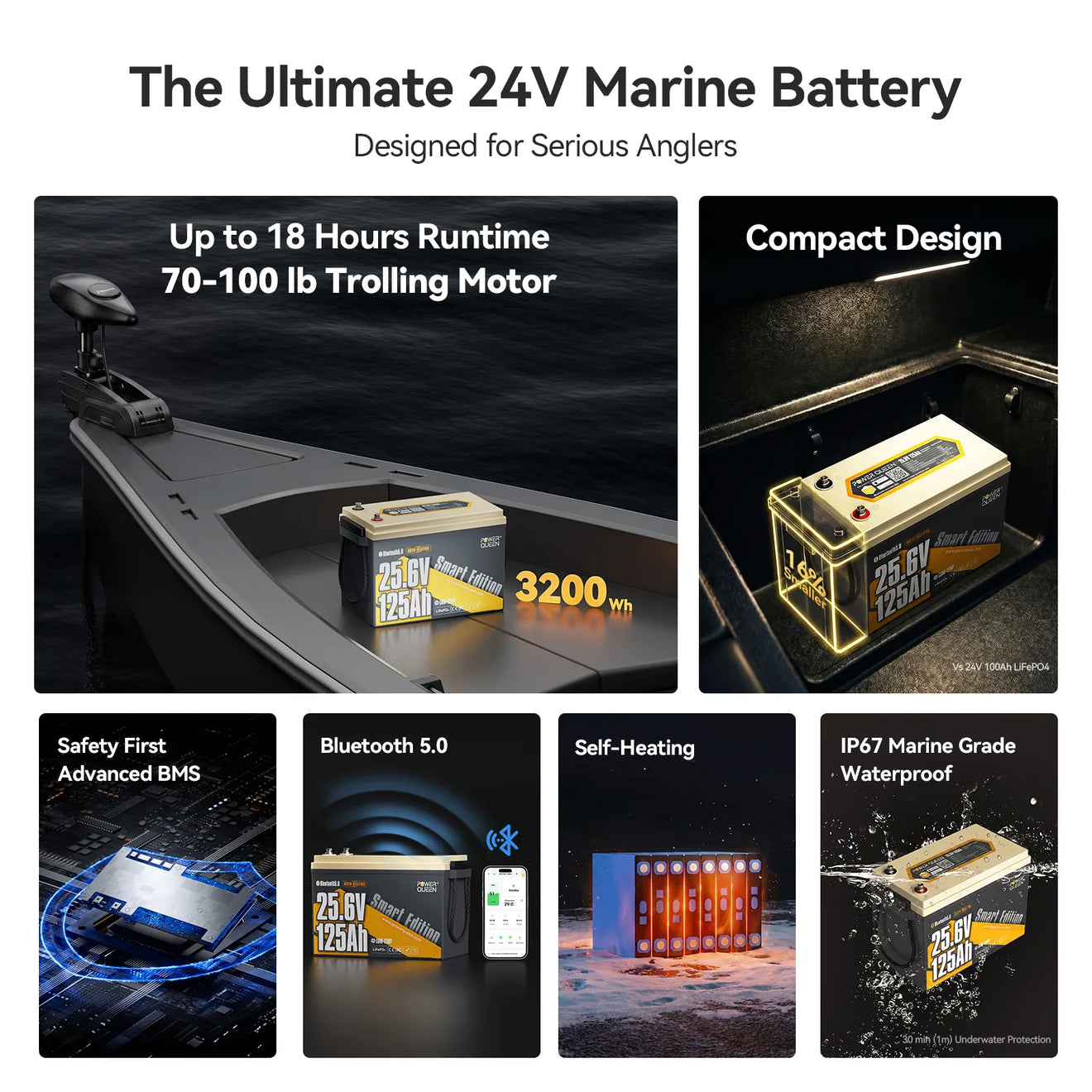 Power Queen 24V 125Ah lithium trolling motor battery the ultimate 24V marine battery.