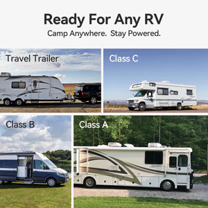 Power Queen LiFePO4 battery versatile power solution for various RV types