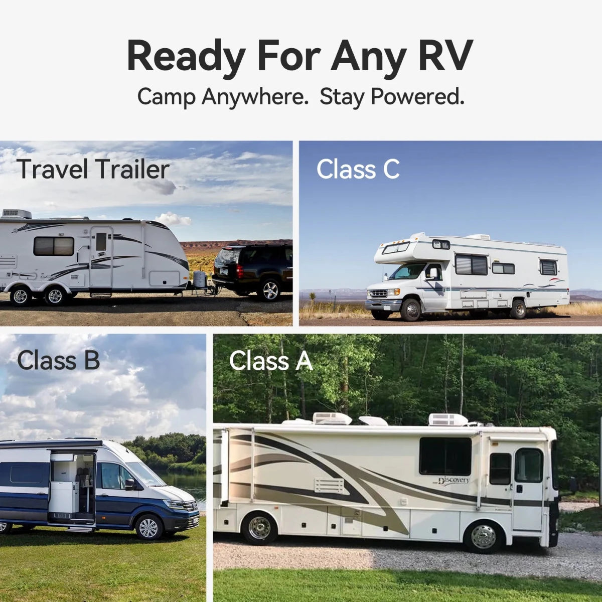 Power Queen LiFePO4 battery versatile power solution for various RV types
