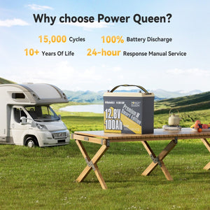 Power Queen LiFePO4 battery 15,000 cycle life and 10+ years of performance