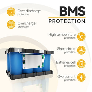12.8V 10Ah LiFePO4 Battery, Built-IN 10A BMS Power Queen