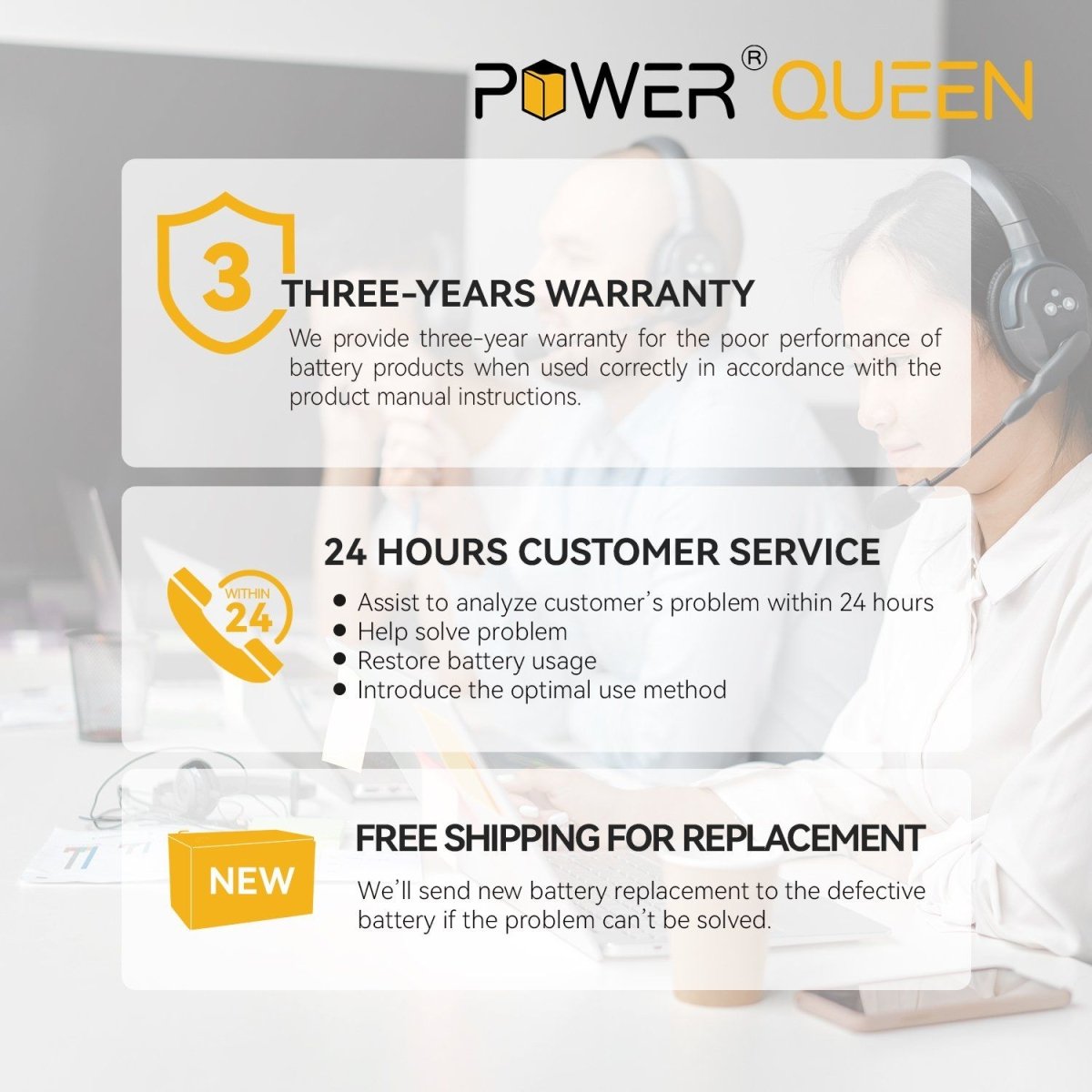 12.8V 12Ah LiFePO4 Battery, Built-IN 12A BMS Power Queen