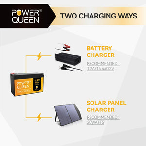 12.8V 6Ah LiFePO4 Battery, Built-IN 6A BMS Power Queen