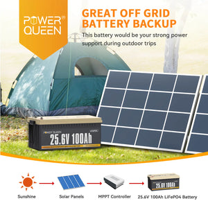 24V 100Ah lithium battery great off grid battery backup