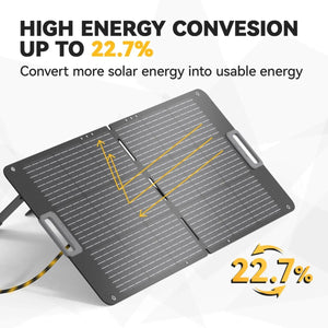 Power Queen 100W Portable Solar Panel for P300 Portable Power Station Power Queen