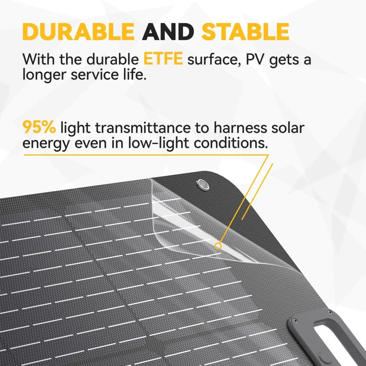 Power Queen 100W Portable Solar Panel for P300 Portable Power Station Power Queen
