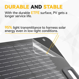 Power Queen 100W Portable Solar Panel for P300 Portable Power Station Power Queen