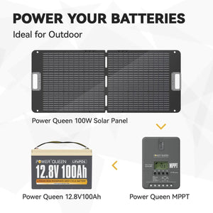 Power Queen 100W Portable Solar Panel for P300 Portable Power Station Power Queen