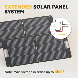 Power Queen 100W Portable Solar Panel for P300 Portable Power Station Power Queen