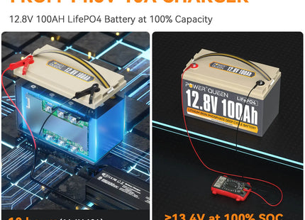 Power Queen 12.8V 100Ah LiFePO4 Battery + 14.6V 10A Charger Power Queen