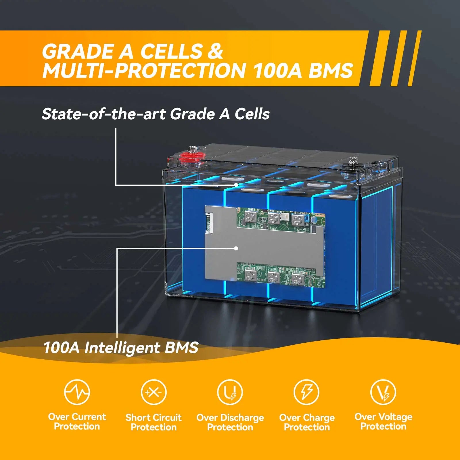 12V 100Ah Self-Heating Deep Cycle Lithium Battery with grade A cells and multi-protection 100A BMS