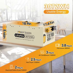 Power Queen 12.8V 240Ah LiFePO4 Battery, Built-in 150A BMS Power Queen