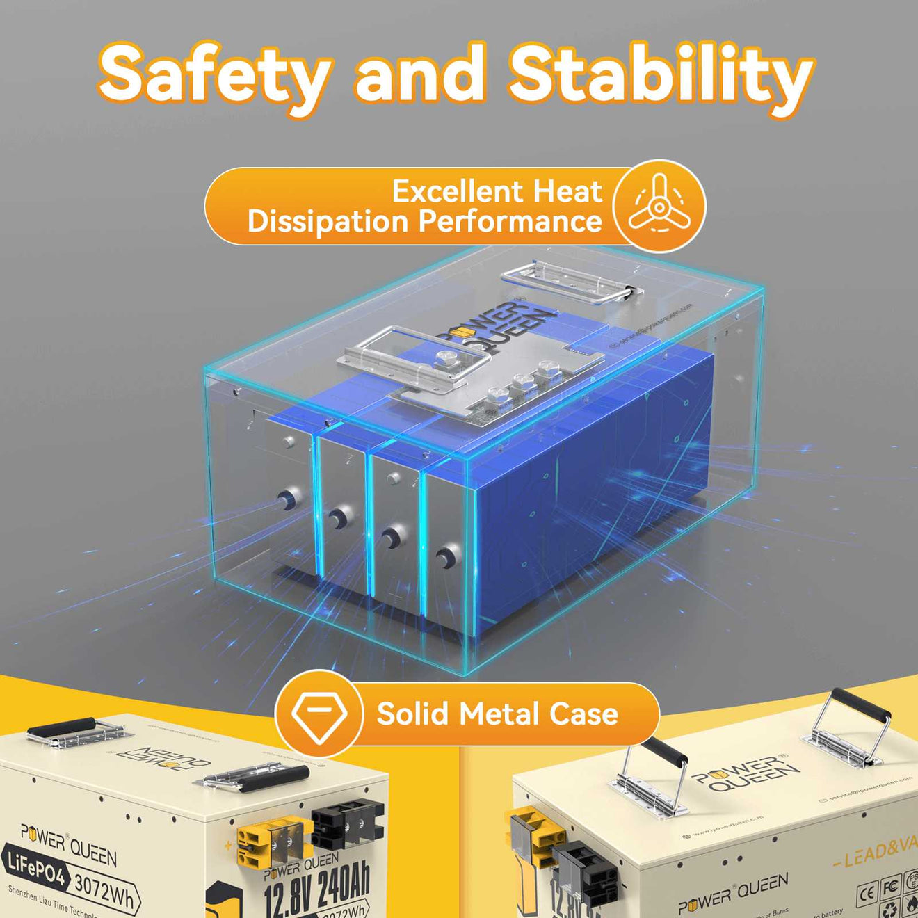 Power Queen 12.8V 240Ah LiFePO4 Battery, Built-in 150A BMS Power Queen