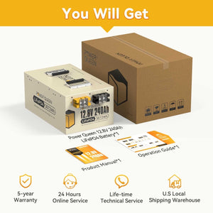 Power Queen 12.8V 240Ah LiFePO4 Battery, Built-in 150A BMS Power Queen