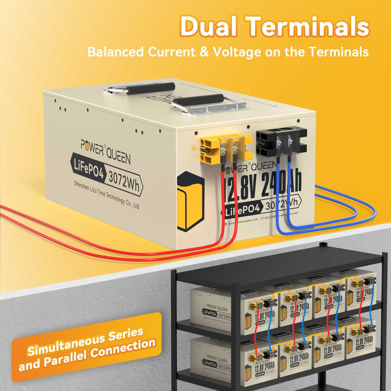 Power Queen 12.8V 240Ah LiFePO4 Battery, Built-in 150A BMS Power Queen
