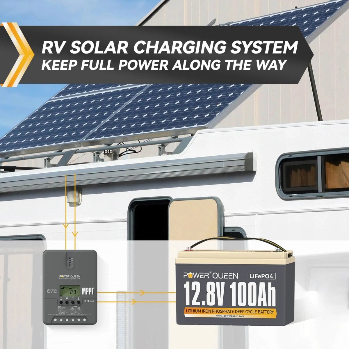 Power Queen 12V/24V 30 Amp MPPT Solar Charge Controller with Adjustable LCD Display Power Queen
