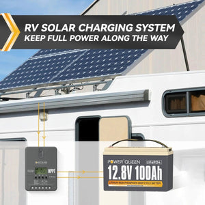 Power Queen 12V/24V 30 Amp MPPT Solar Charge Controller with Adjustable LCD Display Power Queen