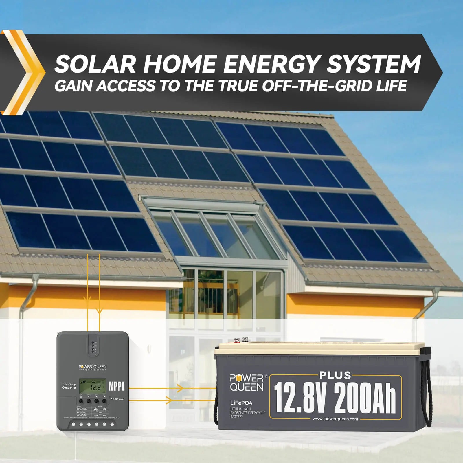Power Queen 12V/24V 30 Amp MPPT Solar Charge Controller with Adjustable LCD Display Power Queen