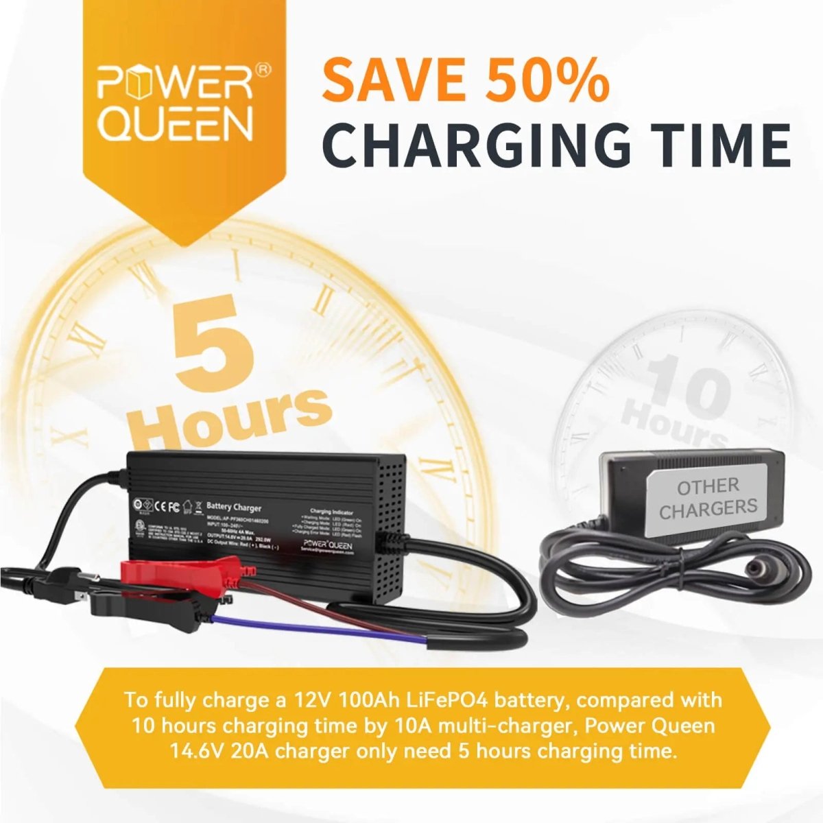 Power Queen 14.6V 20A LiFePO4 Battery Charger vs othwe charger: save 50% charging time