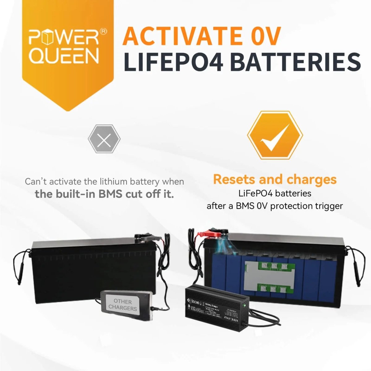 Power Queen 14.6V 20A LiFePO4 Battery Charger activate 0V LiFePO4 batteries
