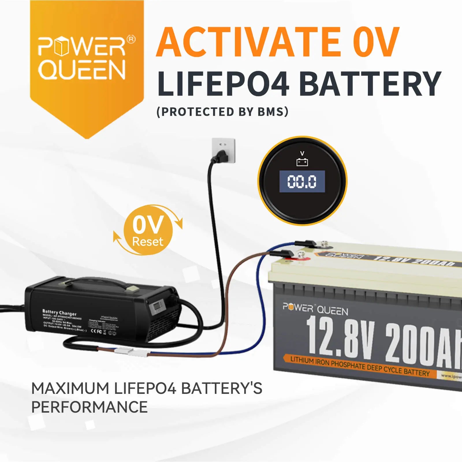 Power Queen 14.6V 40A LiFePO4 Battery Charger