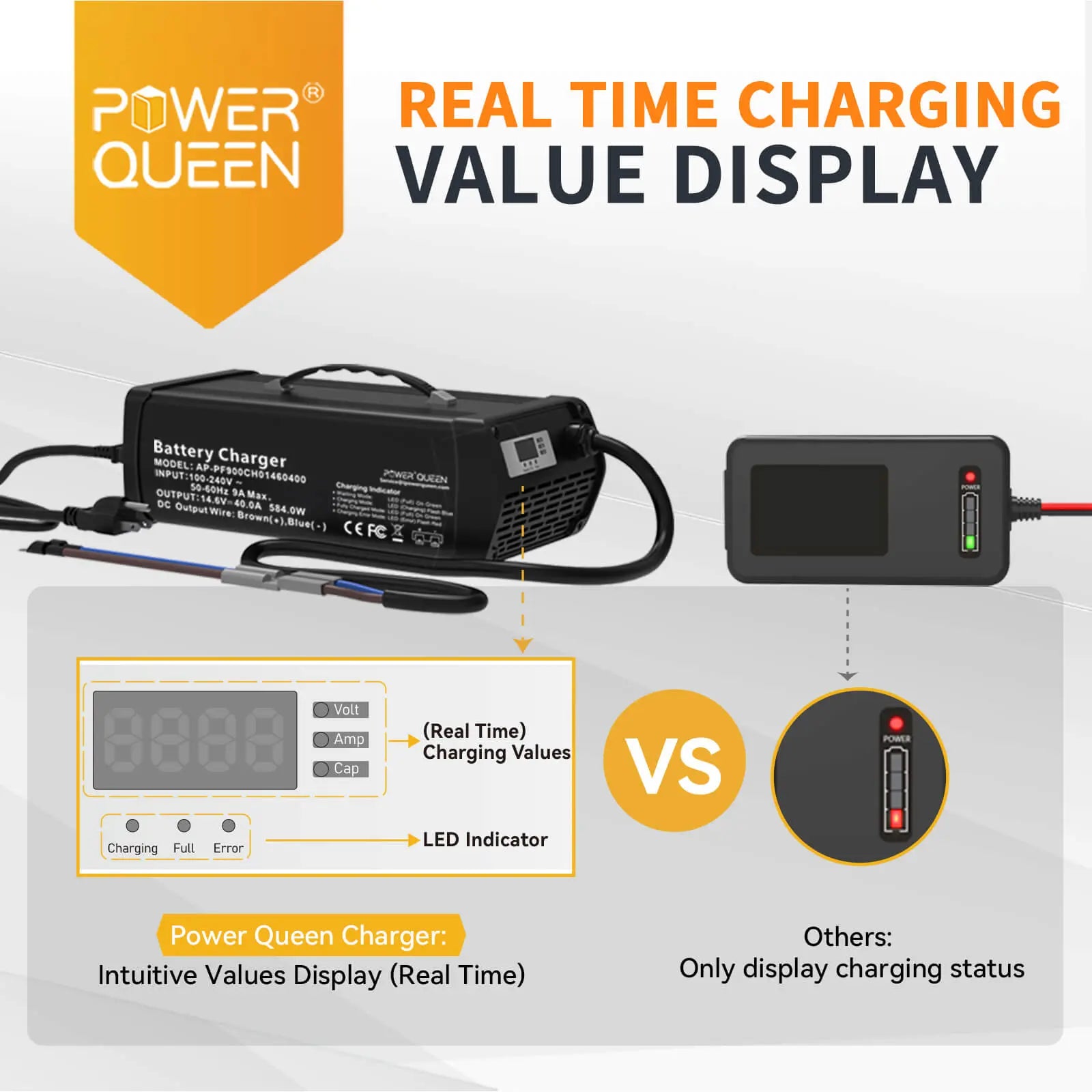 Power Queen 14.6V 40A LiFePO4 Battery Charger real time charging value display