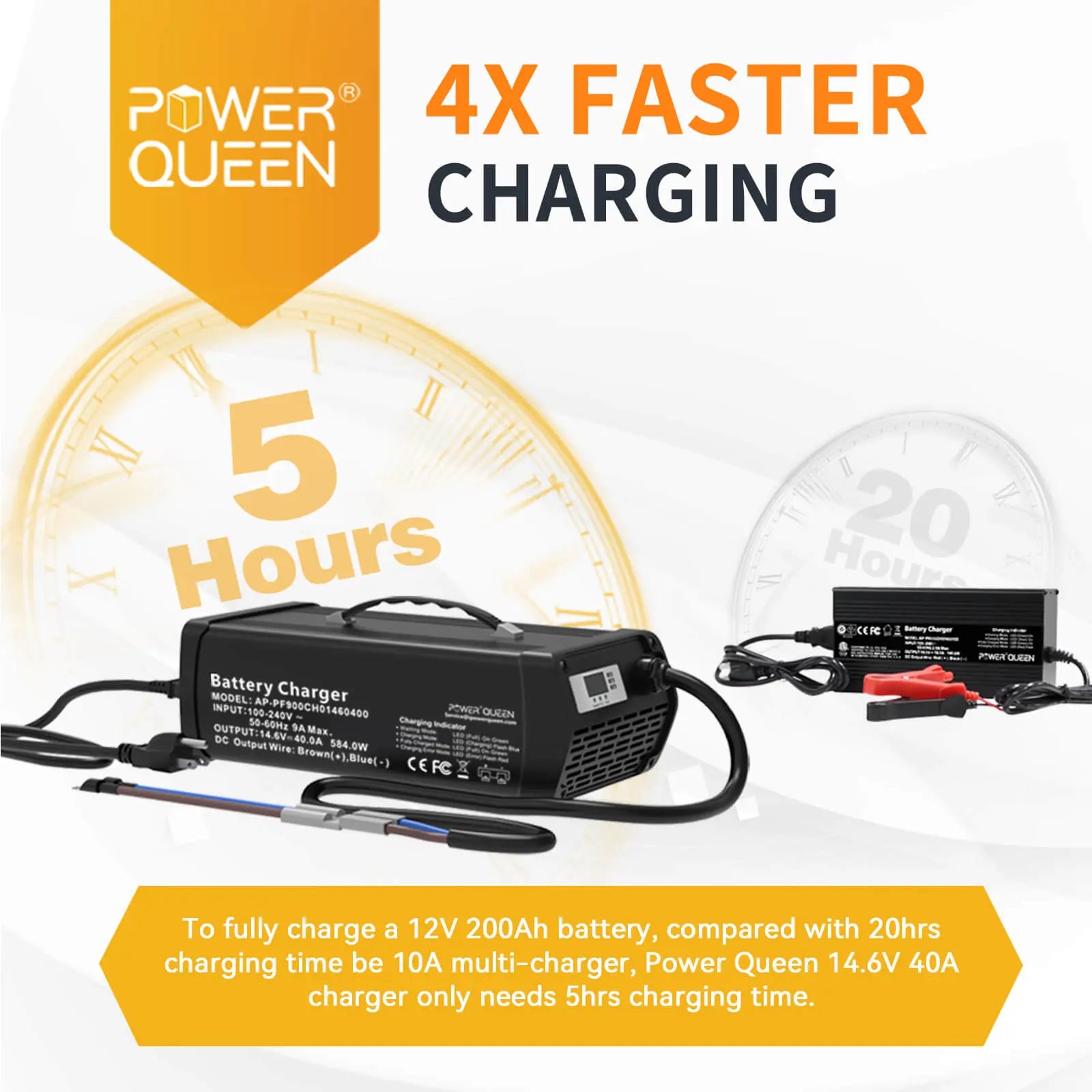 Power Queen 14.6V 40A LiFePO4 Battery Charger vs 10A multi-charger: 4X faster charging